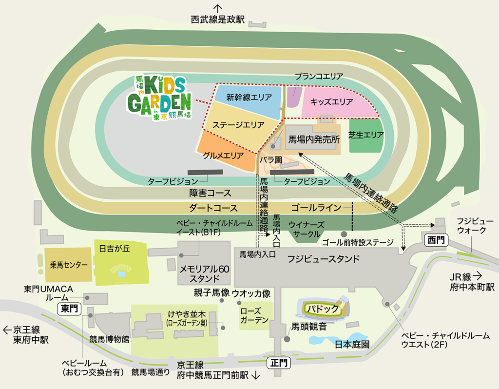 東京競馬場