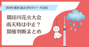 隅田川花火大会雨天時は中止?