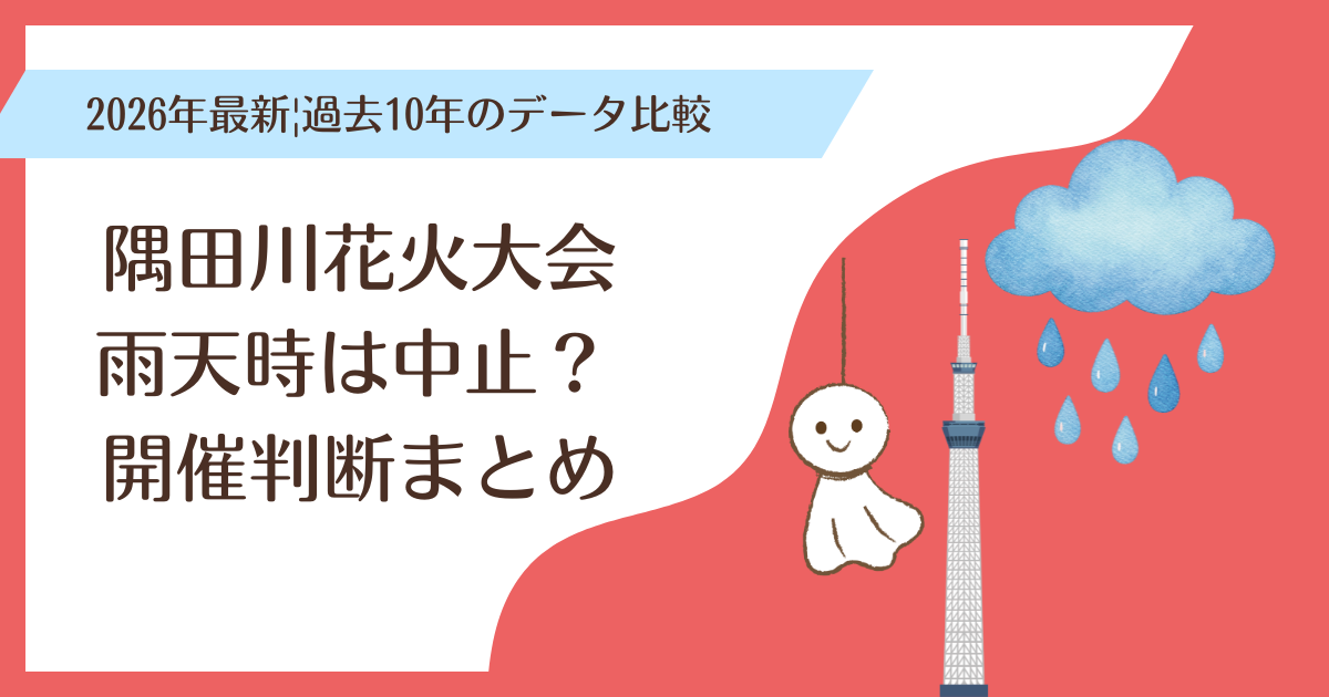 隅田川花火大会雨天時は中止?
